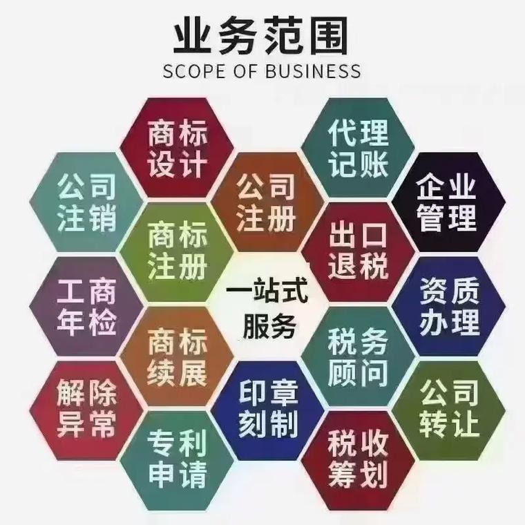龙洞堡代理记账